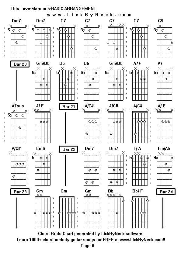 Chord Grids Chart of chord melody fingerstyle guitar song-This Love-Maroon 5-BASIC ARRANGEMENT,generated by LickByNeck software.